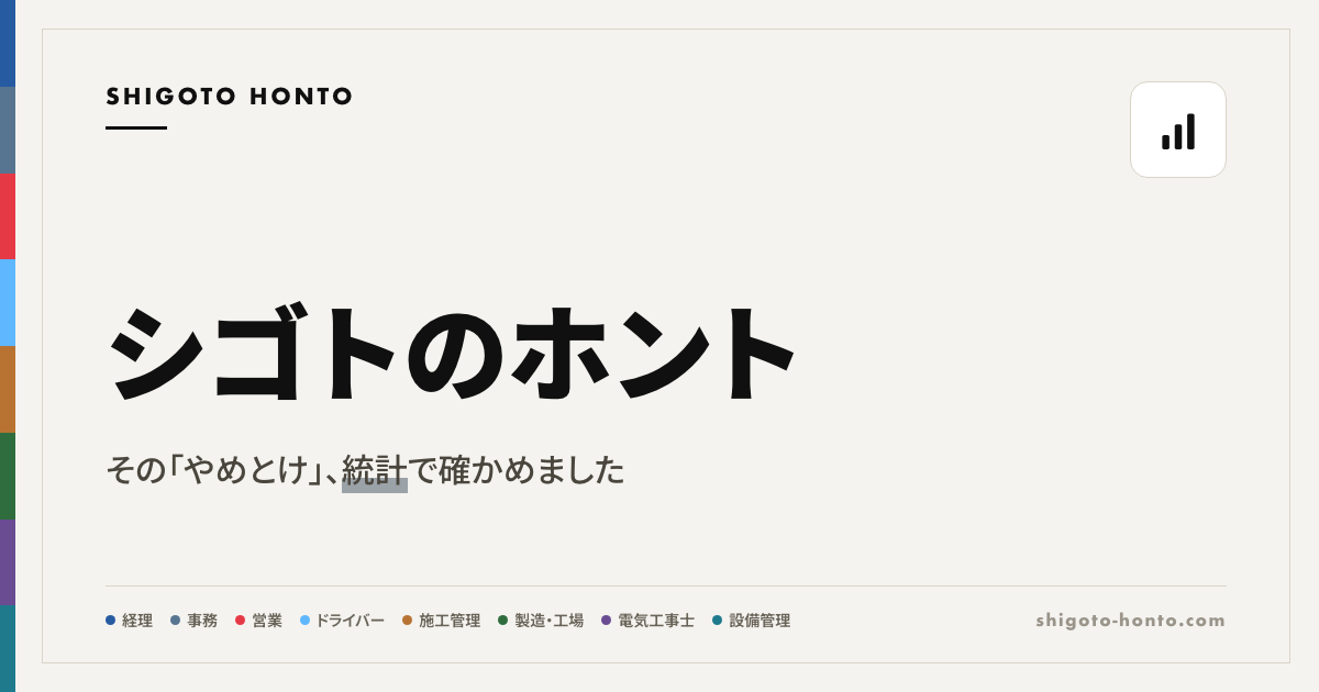 警備員 やめとけと言われる理由|向いている人と避けたい働き方の見極め方