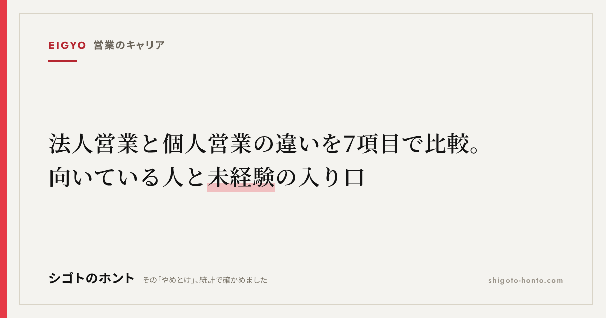 法人営業と個人営業の違いを7項目で比較。向いている人と未経験の入り口