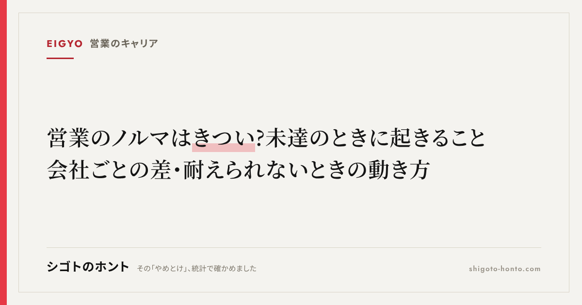 営業のノルマはきつい?未達のときに起きること・会社ごとの差・耐えられないときの動き方