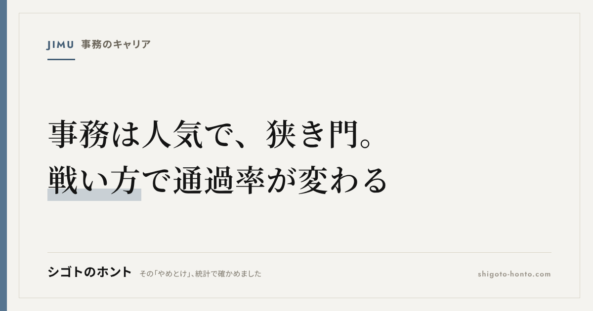 未経験から事務職に転職する現実的ルート|競争率・必要スキル・受かるコツ
