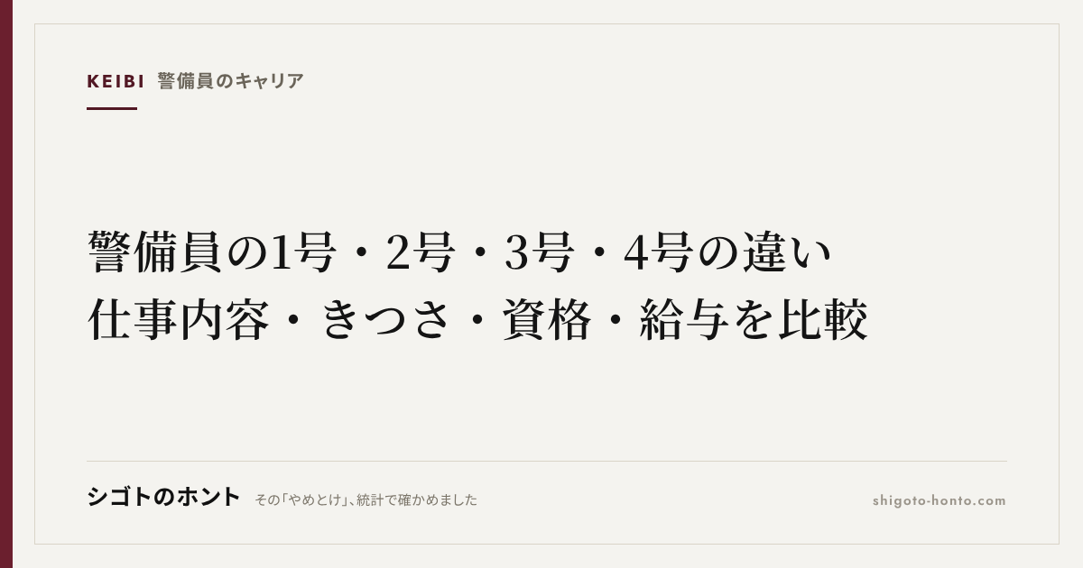 警備員の1号・2号・3号・4号の違い|仕事内容・きつさ・資格・給与を比較
