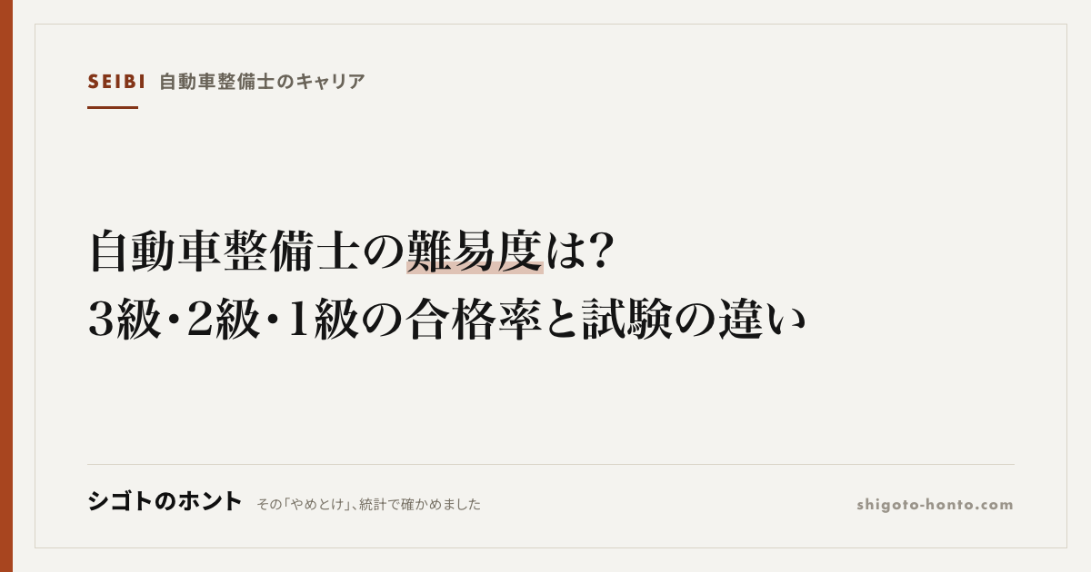 自動車整備士の難易度は?3級・2級・1級の合格率と試験の違い