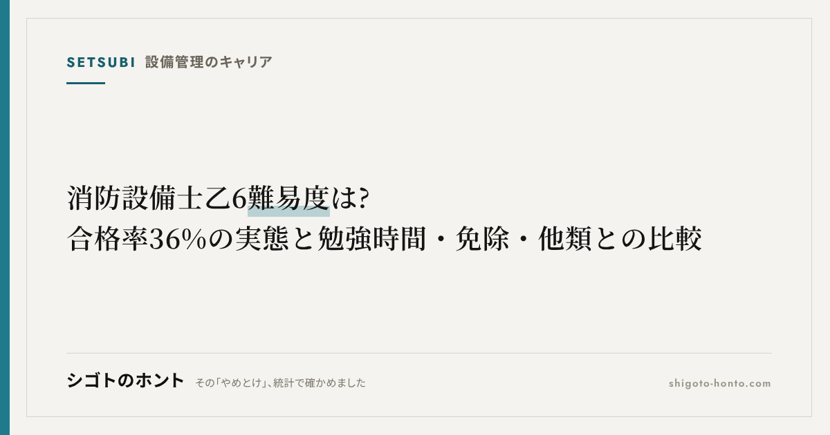 消防設備士 乙6 難易度は?合格率36%の実態と勉強時間・免除・他類との比較