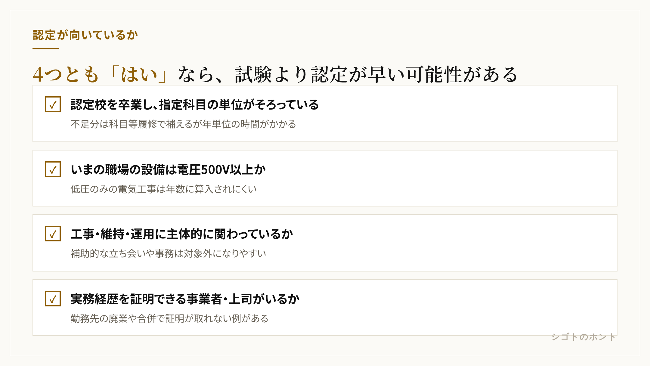 電験三種の認定取得が向いているかを確かめる4項目のチェックリスト。認定校を卒業して指定科目の単位を修めているか、現在の職場が電圧500V以上の設備か、工事・維持・運用に主体的に関わっているか、実務経歴を証明してくれる事業者がいるか