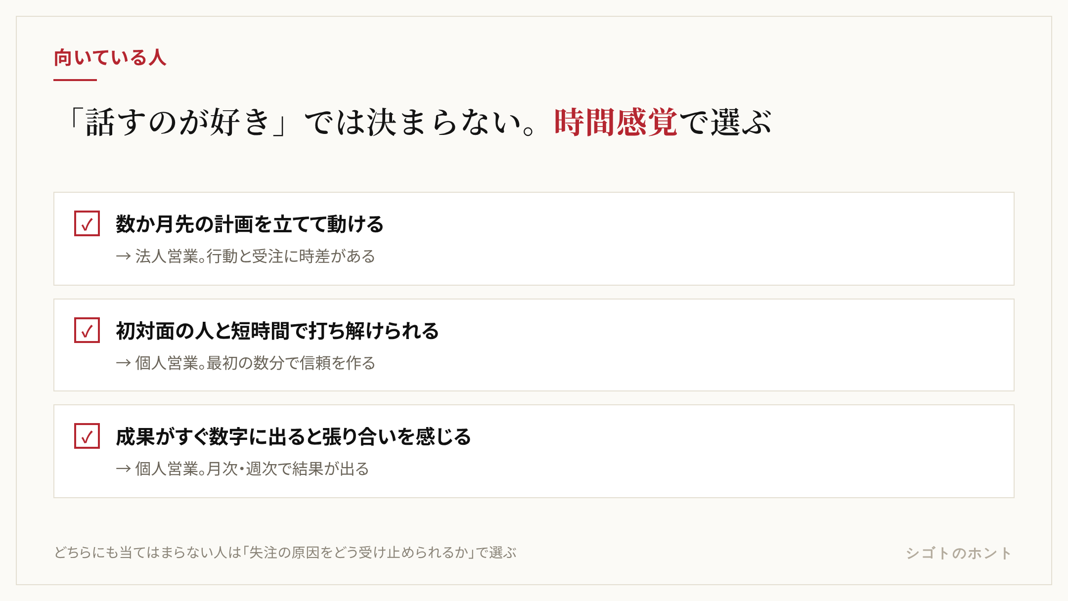 向いている人のチェックリスト。数か月先の計画を立てて動ける人は法人営業向き（行動と受注に時差がある）。初対面の人と短時間で打ち解けられる人、成果がすぐ数字に出ることに張り合いを感じる人は個人営業向き（最初の数分で信頼を作り、月次・週次で結果が出る）。どちらにも当てはまらない人は失注の原因をどう受け止められるかで選ぶ。