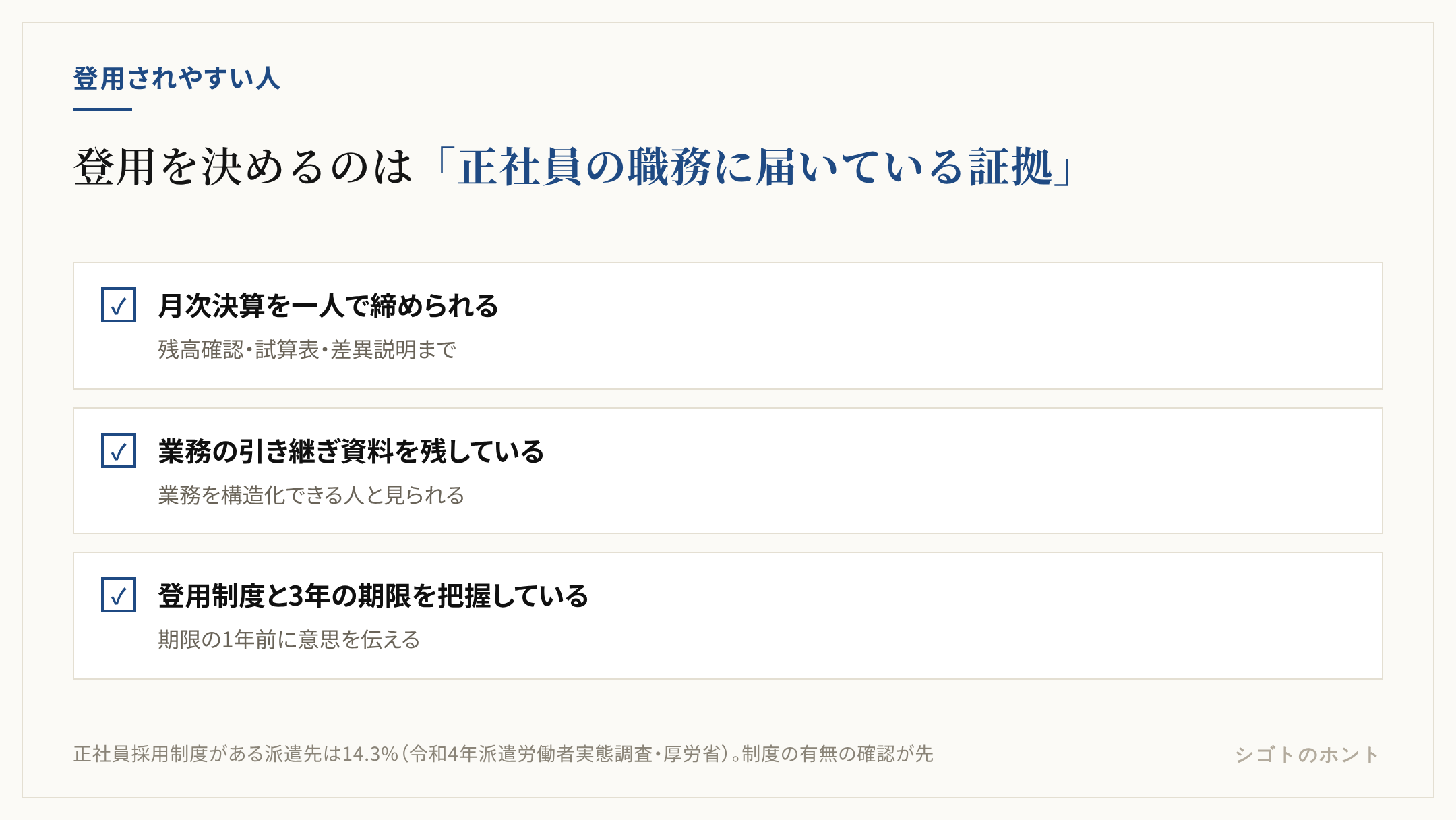 経理派遣から正社員に登用されやすい人の3条件のチェックリスト。月次決算を一人で締められる、業務の引き継ぎ資料を残している、派遣先の登用制度と3年の期限を把握している