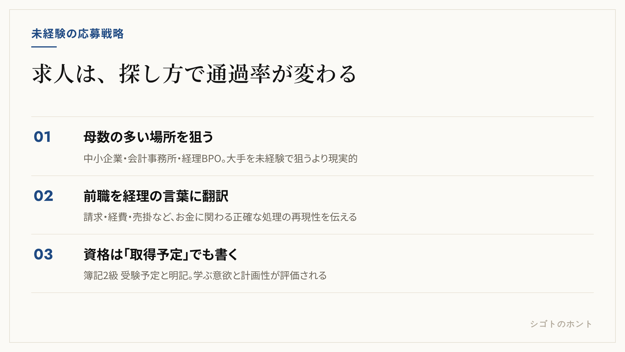 未経験の応募戦略3点：母数の多い場所を狙う・前職を経理の言葉に翻訳・資格は取得予定でも書く