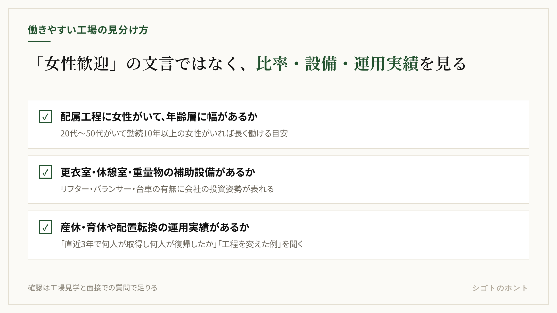 女性が働きやすい工場を見分ける3つの確認項目。配属工程に女性がいて年齢層が幅広いか、更衣室・休憩室・重量物の補助設備があるか、産休育休や配置転換の運用実績があるか