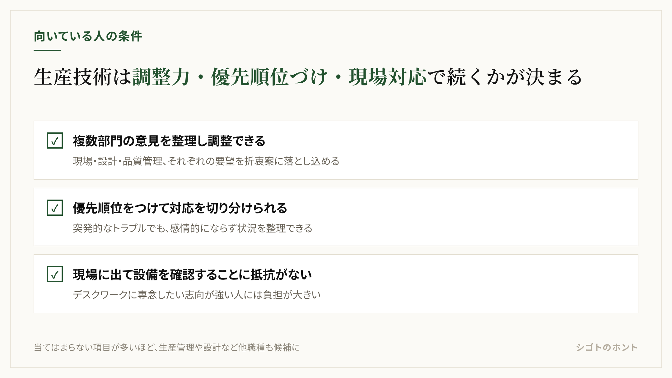 向いている人の条件｜複数部門の意見を整理し調整できる、優先順位をつけて対応を切り分けられる、現場に出て設備を確認することに抵抗がないの3点を示すチェックリスト