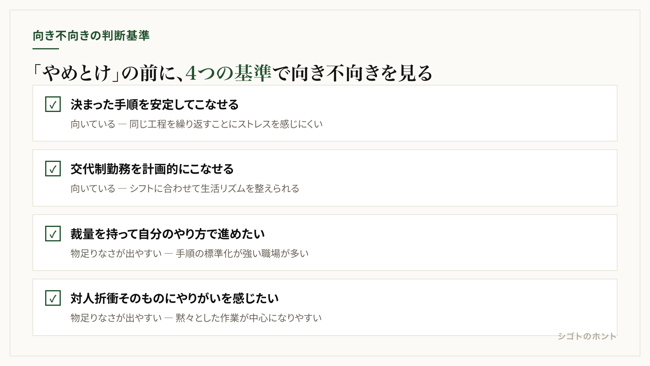 工場勤務の向き不向きを判断する4つの基準。決まった手順を安定してこなせるか、交代制勤務に対応できるかは向いている傾向、裁量を求めるか、対人折衝にやりがいを感じるかは物足りなさを覚えやすい傾向として整理した図