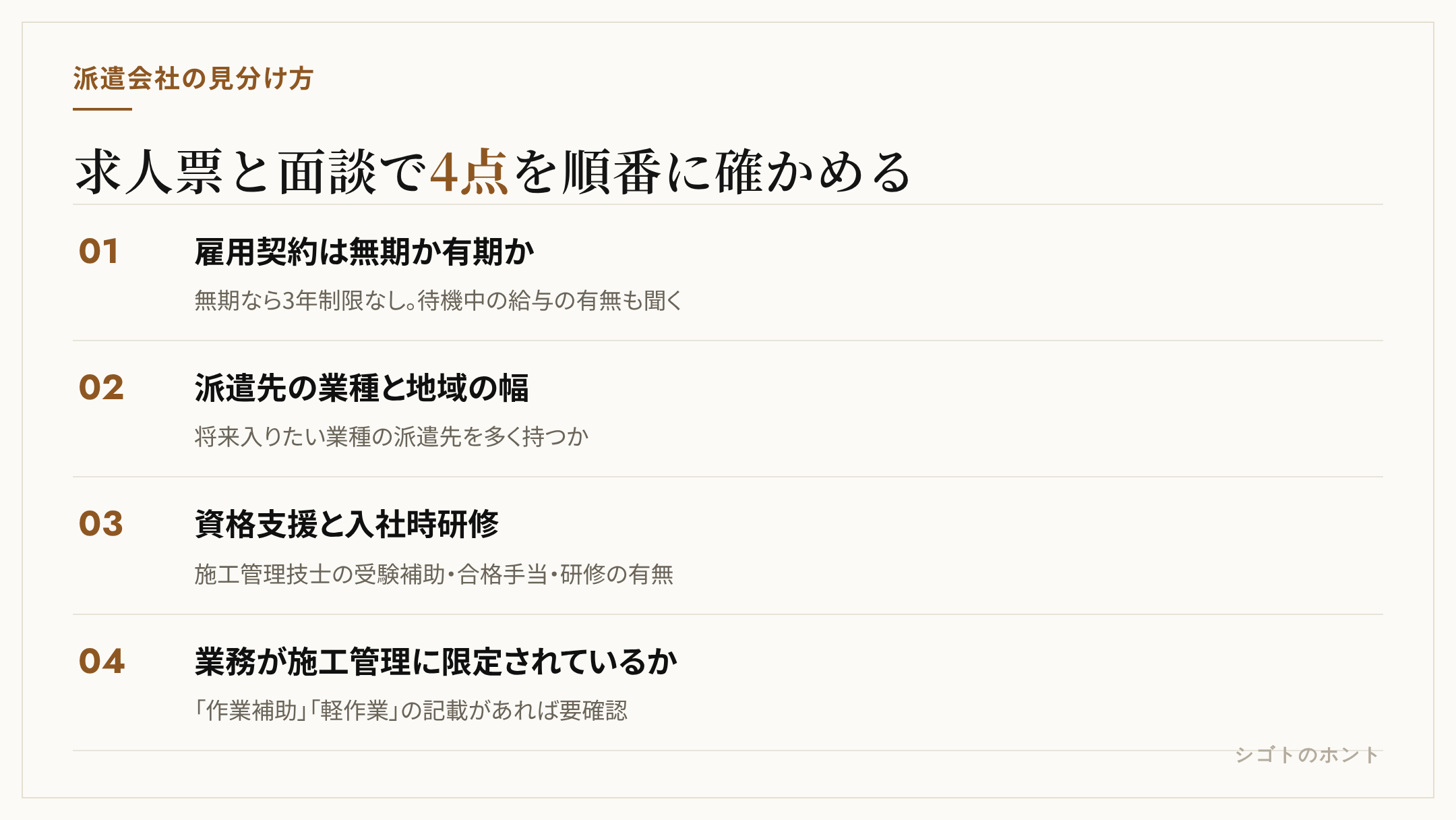 技術者派遣会社を選ぶときの4段階の確認手順を示した図。1段目は雇用契約が無期か有期かと待機中の給与の有無、2段目は派遣先の業種・工種と地域の幅、3段目は施工管理技士の受験支援と入社時研修の有無、4段目は派遣先での業務が施工管理に限定され作業補助が無いことを確認する、という順序で整理している